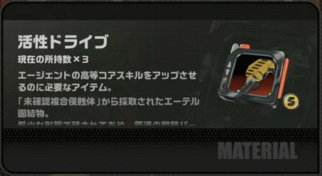 活性ドライブ